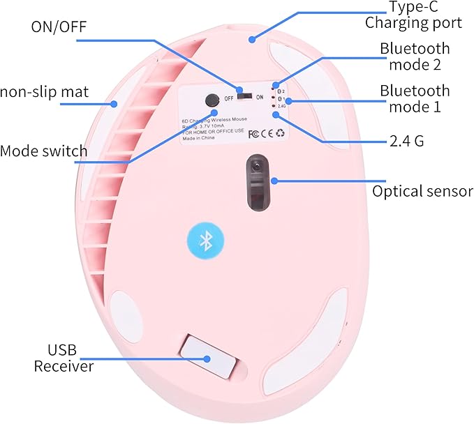 Bluetooth MouseErgonomic Vertical Mouse Wireless Rechargeable Mice Dual Mode (Bluetooth &amp USB) Vertical Optical Mice with USB Receiver 6 Buttons 1600 DPI for LaptopComputer Mac Windows(pink)