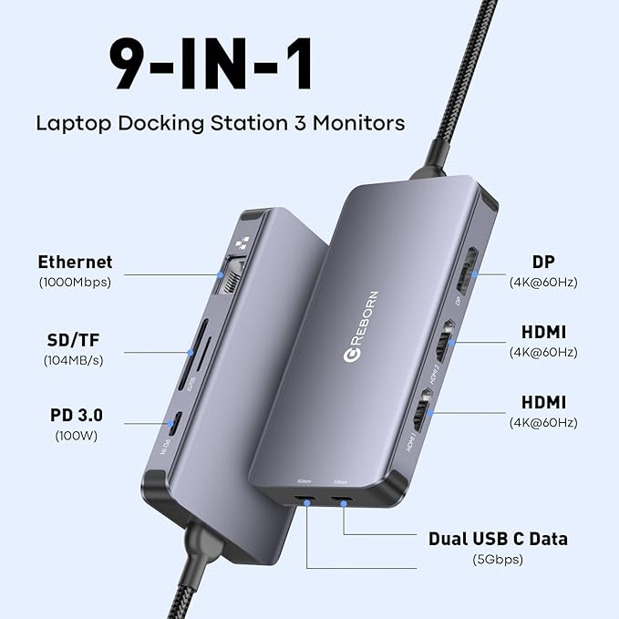 Reborn Docking Station Dual Monitor Adapter Laptop Docking Station 3 Monitors Triple Display USBC Hub Dongle to 4K60Hz HDMI+DP1Gbps Ethernet100W PDUSB C DataCard Readerfor DellHPLenovoSurface