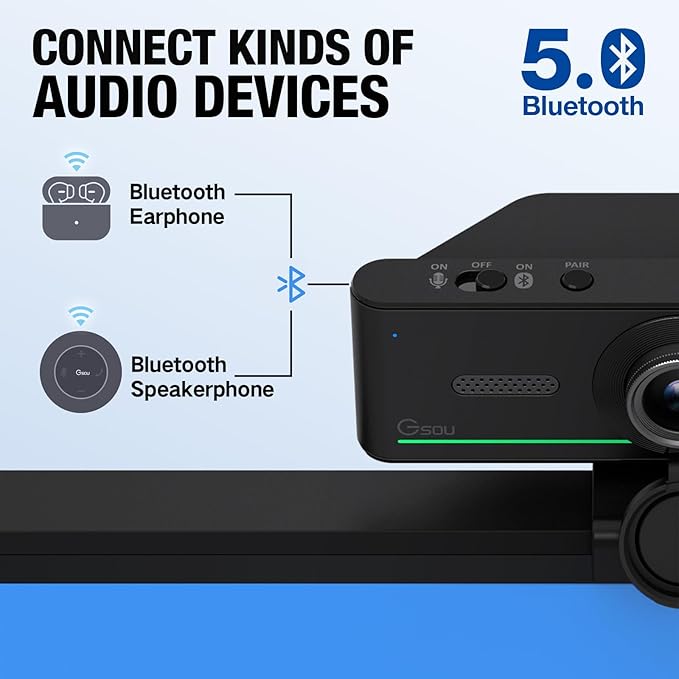 Gsou 1080P Webcam with Mics Auto Light Correction USB Plug&ampPlay Privacy Cover Computer Webcam Connect Bluetooth Headset/Earphone/Speaker Full HD for Business Meetings &amp Live Streaming