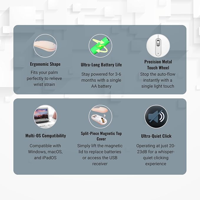 Wireless Mouse Magic Scrolling Mouse with Precision Metal Touch Wheel Dual-Mode Inertial Flick &amp Auto-Pilot Scroll 2.4GHz USB-A Receiver Single AA Battery for PC Mac Laptop Chromebook. (Pi