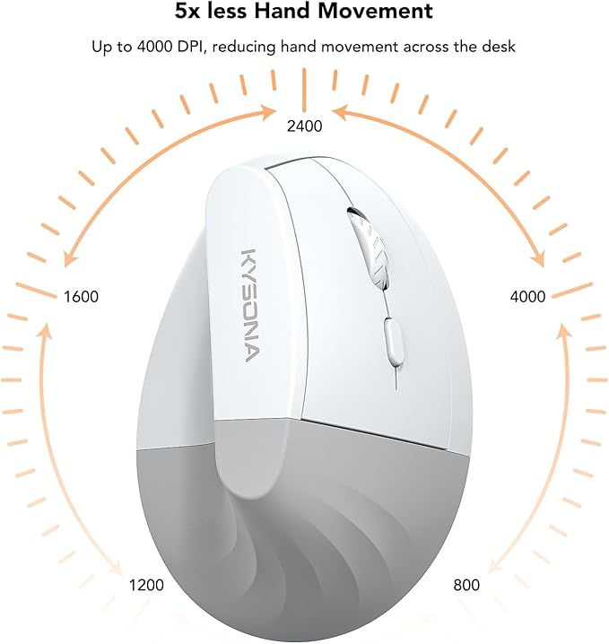KYSONA Wireless Ergonomic Mouse Vertical Mouse Bluetooth Ergo Mouse Quiet Click 5 Level Adjustable DPI(800/1200/2400/2400/4000) Rechargeable 2.4G Mice Computer PC Mac Laptop White