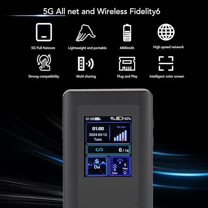 5G WiFi6 LTE Mobile Hotspot 5G Router with Sim Card Slot International Coverage Modem Portable Internet Devices for Travel 16 Users for Android 11