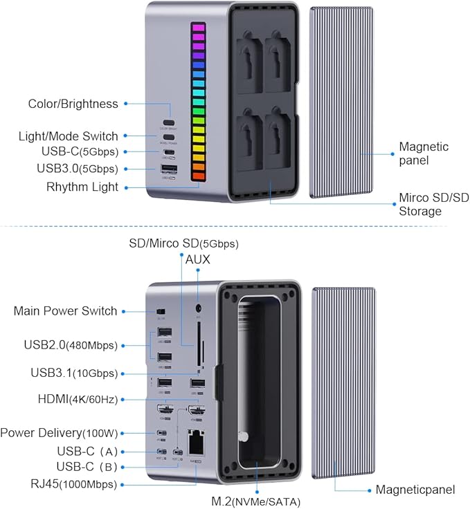 Hagibis USB C Docking Station Dual Monitor LED Strip Light USB-C Hub Type-C Adapter with HDMI M.2 SSD Enclosure 100W Power Delivery USB 3.1 Ethernet SD/TF for MacBook Air Pro Laptop (U100 Pro)