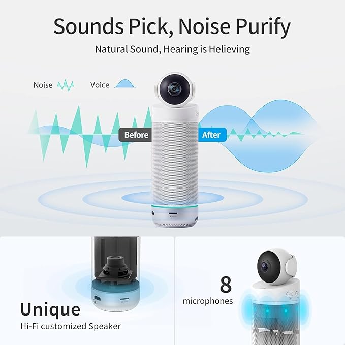 KanDao Meeting S - 1080P Video Conference Camera for PC/Mac/Desktop with Built-in Android System Face Recognition and Audio-Based Tracking Compatible with Teams Skype Zoom