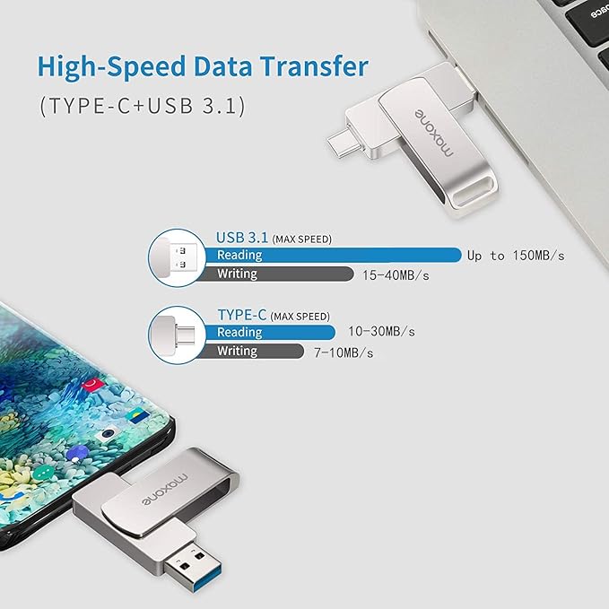 Maxone 500GB External Hard Drives &amp 128G Flash Drive USB Type C