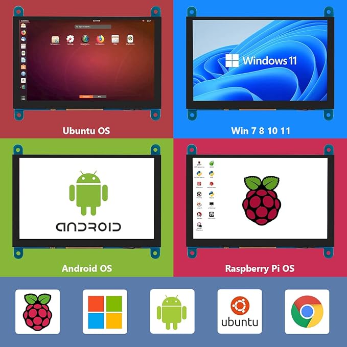 5 Inch IPS LCD Touch Screen Display Panel 800×480 Capacitive Screen HDMI Monitor for Raspberry Pi 5/4/3 BB Black Windows 10 8 7