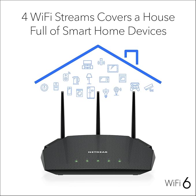 NETGEAR Nighthawk Wifi 6 Router (RAX36S) – 4-Stream Gigabit Router AX3000 Dual-Band Wireless Speed (Up To 3Gbps) | Covers Up To 2000 Sq. Ft. 25 Devices | Includes 1-Year Armor Internet Security