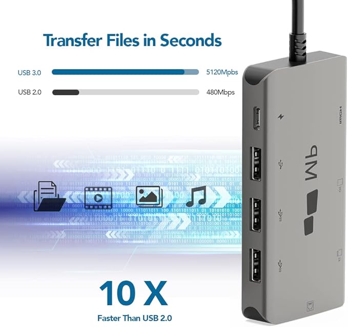 Mobile Pixels 8-in-1 USB C Hub/Adapter/Dongle USB 3.0 Ports Ethernet Port 4K HDMI Port SD Card Slot Micro SD Card Slot USB-C Charging Port Portable for All Type C Laptops (Space Gray)