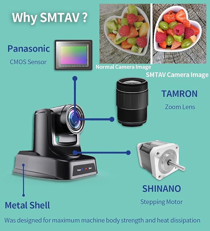 SMTAV PTZ Camera with 3G-SDIHDMI and IP Streaming Outputs20X Optical ZoomBroadcast Live Streaming Camera for ConferenceEventsChurch and School etc