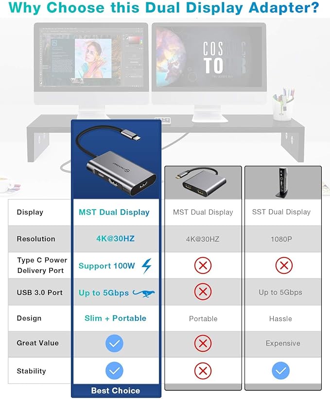 UtechSmart HDMI to USB C Adapter 4-in-1 USB C Hub Dual HDMI Adapter with 4K USB C to USB Adapter for MacBook Pro Air Dell HP Microsoft Chromebook Lenovo iPhone 16 (100W PD USB 3.0)