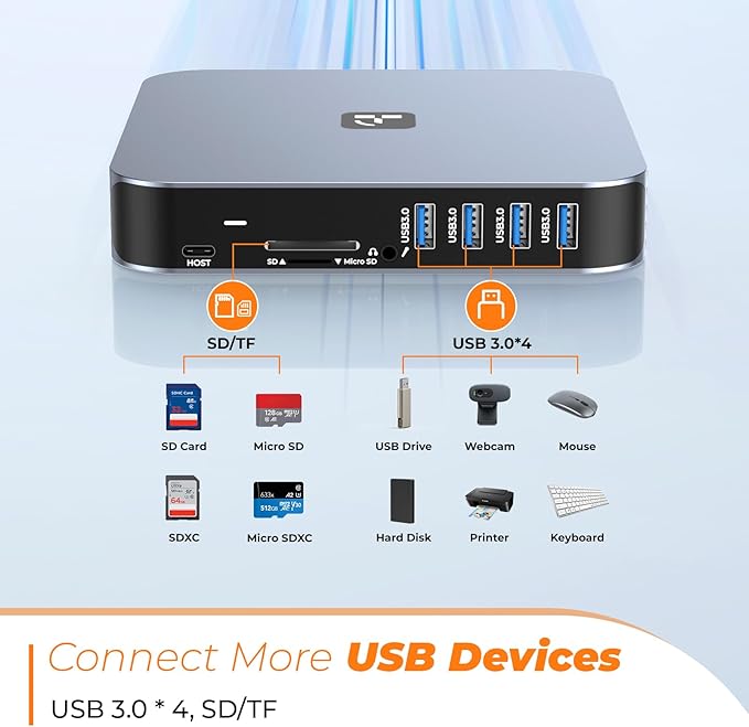 USB C Docking Station 3 Monitors Driver-Based 13-in-1 Dual 4K Laptop Dock with 2 HDMI VGA 4 USB 3.0 65W Power Adapter Ethernet for M5/M4/M3/M2/M1 MacBook Pro/Air Mac mini Dell Lenovo HP