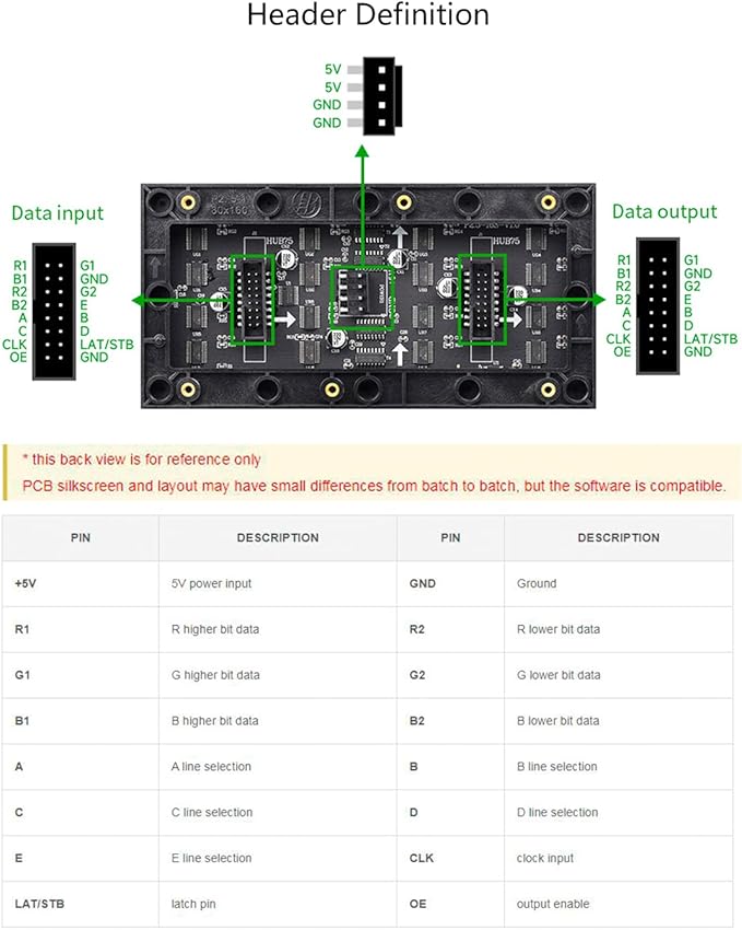 RGB Full-Color LED Matrix Panel 64x32 Pixels 2.5mm Pitch 2048 Individual RGB LEDs Adjustable Brightness Support Raspberry Pi/Raspberry Pi Pico/ESP32/Ardu Display Text Colorful Image/Animation