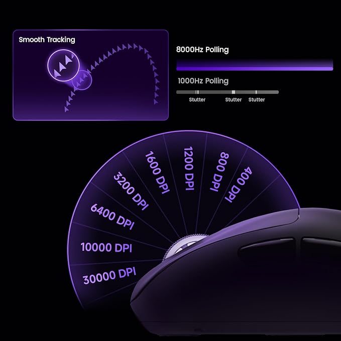 Akko Nest Wireless Gaming Mouse 8K Polling Rate with PAW 3950 Sensor 30000 DPI 49g LightweightOmron Mechanical Switches BT/2.4G/Wired Computer Mouse Black