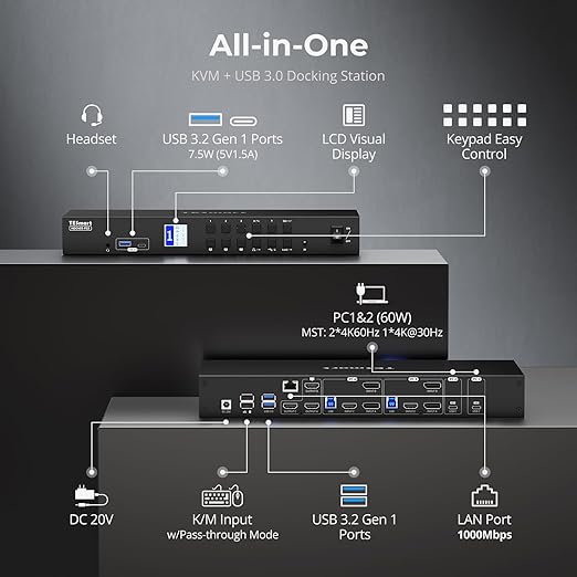 TESmart USB 3.0 HDMI+DP+USB C KVM Switch 3 Monitors 4 Computers 4K@60Hz 4 Port Triple Monitor KVM Switch MST 60W PD for Laptop 1G Ethernet EDID Emulators Hotkey Switch Rack-Ears