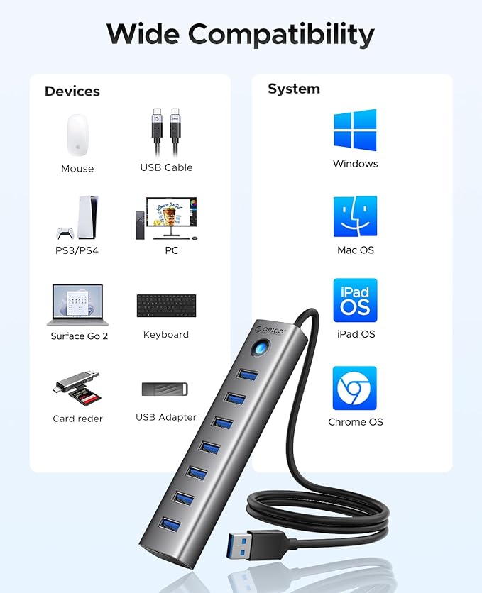 ORICO Aluminum 7-Port USB Hub + 256 GB UFSD USB C Flash Drive