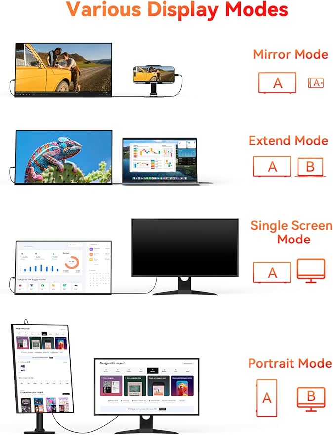HotYeah Portable Monitor 15.6-in 1080P FHD Laptop Monitor USB-C HDMI External Computer Display HDR FreeSync IPS w/Kickstand &amp Speaker 2nd Screen for Laptop PC Mac Phone Tablet Switch PS5 Xbox