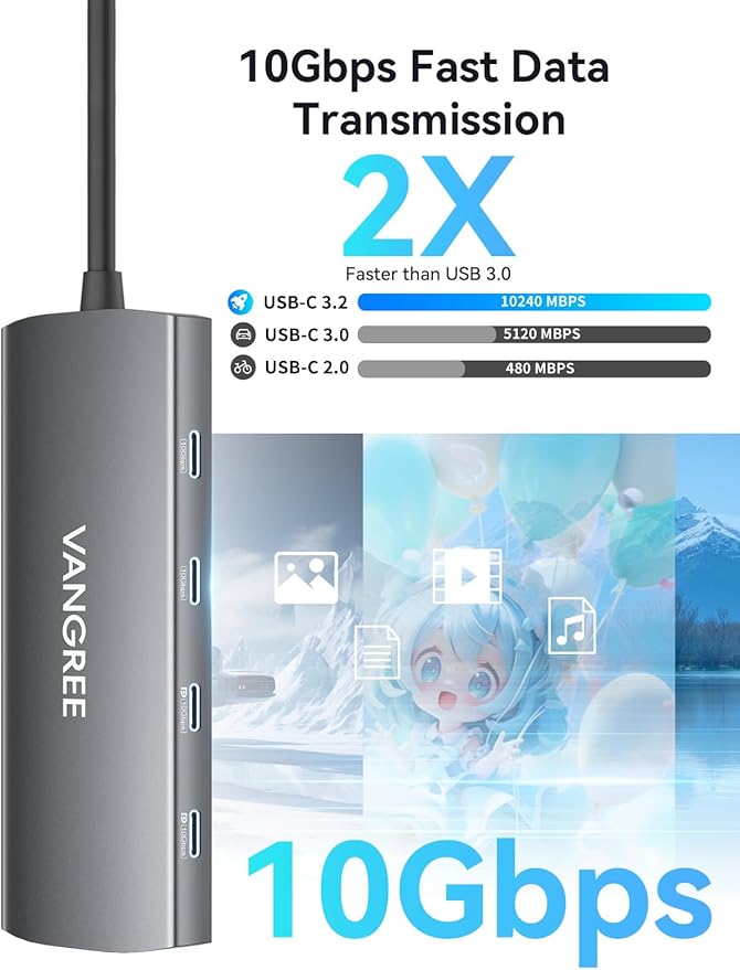 USB C Hub with Dual 4K@60Hz Displayports 2 USB-A &amp 2 USBC 3.2 10Gbps Ports 1Gbps Ethernet 100W PD SD/TF USB C Splitter Docking Station for MacBook Pro/Air iMac iPad Pro XPS Thinkpad Surf