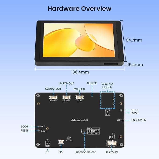 ELECROW ESP32 Display 800×480 5 HMI Advanced ESP32 IPS Touch Display with Acrylic Case Support AI Speech Interaction 32-Bit LX7 Dual-Core Processor Up to 240MHz Compatible with Arduino ESP-IDF