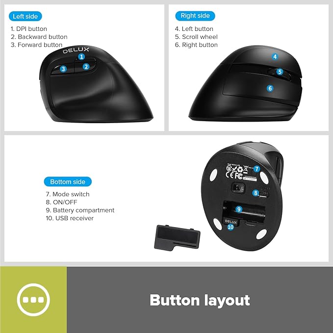 DELUX Wireless Ergonomic Mouse Vertical Mouse for Small Hand Silent Click Ergonomic Mouse Up to 4000 DPI 6 Buttons BT 5.0/2.4G Dual Mode for Carpal Tunnel for Laptop/PC (M618MINI DB-Black)