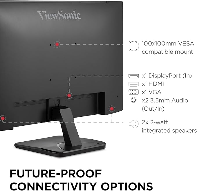 ViewSonic VA2756A-MHD 27 Inch IPS 1080p Monitor with 120Hz Eye Care HDMI DisplayPort and VGA Inputs for Home and Office