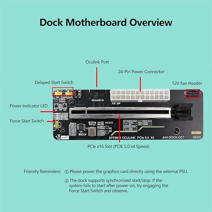 JMT PCIe 5.0 X16 to Oculink 4i GPU Expansion Dock 128G GEN4 High Speed Direct-Connect with 50cm Cable Compatible with M.2 NVMe Docking Station GDP Laptop (Dock-OC7)
