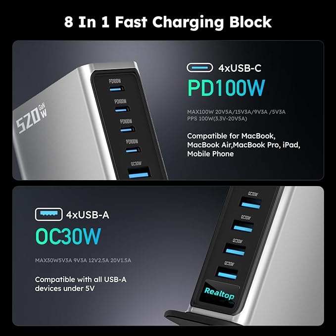 520W USB C Charging Station 8-Port GaN Fast Type C Charger Block Wall Charger Multiport Desktop Power Hub for MacBook Pro MacBook Air iPhone 16/15 iPad Samsung