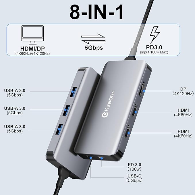Reborn USB-C Docking Station Dual Monitor Adapter Laptop Docking Station 3 Monitors Triple Display USBC Hub Dongle to 4K60Hz HDMI+DP3 USB3.0100W PDUSB C Data8-in-1 Dock for DellHPLenovoSurface