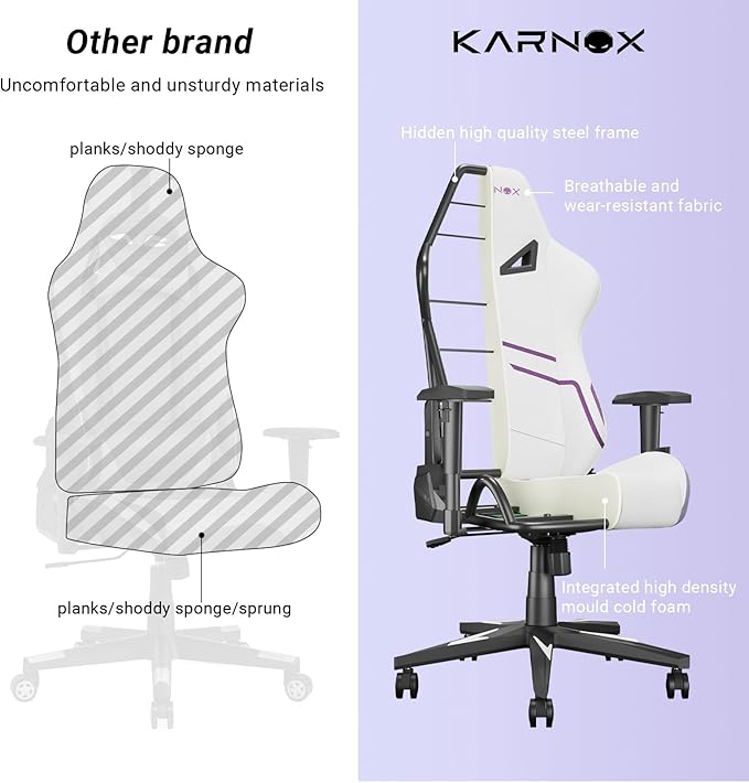 KORNOX Ergonomic Gaming Chair Fabric for AdultsOffice Chair High BackGame Chair Cloth Height Adjustable for TeensGame Chair Racing with Headrest and Lumbar Support for GirlWhite and Purple