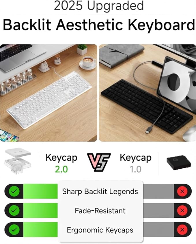 EWEADN GX710S Backlit Computer Keyboards Wired USB Keyboard with White Backlit Metal Panel Plug and Play Pudding Keycaps Full Size Quite Computer Keyboard for Win/PC/Laptop-White