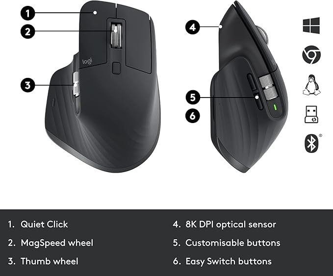 Logitech MX Master 3S for Business Wireless Mouse with Quiet Clicks 8K DPI Secured Logi Bolt USB Receiver Bluetooth USB-C Charging MagSpeed Scrolling Windows/Mac/Chrome/Linux - Graphite
