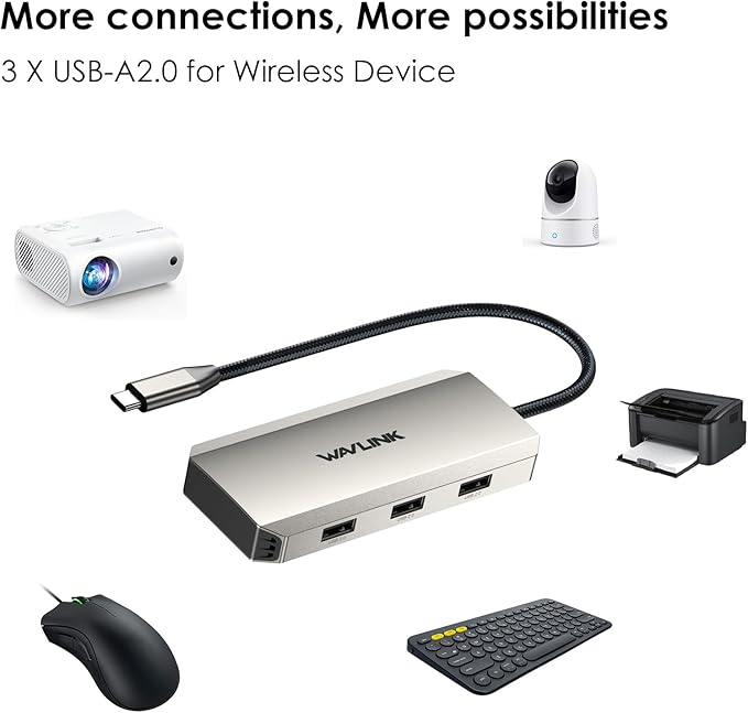 Laptop Docking Station WAVLINK Triple 4K Docking Station with Dual HDMI DP 100W PD in 3 USB-A2.0 for Wireless Device Compatible with Dell/HP/Lenovo etc Windows Systerm Computer Only