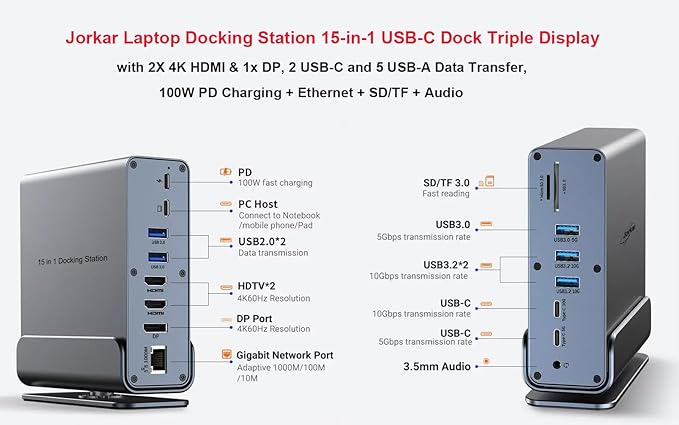 Vertical Laptop Docking Station 3 Monitors 15-in-1 USB C Dock Station Hub Triple Display with 2X 4K HDMI &amp 1x DP 10Gbps USB-C and USB-A 3.2 Data 100W PD Charging+Ethernet+SD/TF+Audio