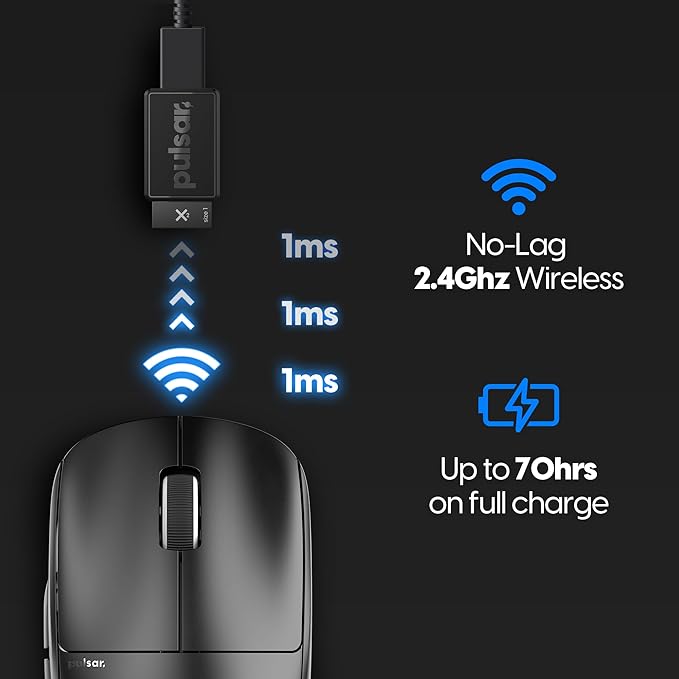 Pulsar Gaming Gears X2 Mini Premium Black Wireless Gaming Mouse Superior Grip Ultra Lightweight 1.83oz (52g) Symmetrical 2.4Ghz 1ms 26000 DPI PAW3395 (Mini Wireless Premium Black) (Renewed)