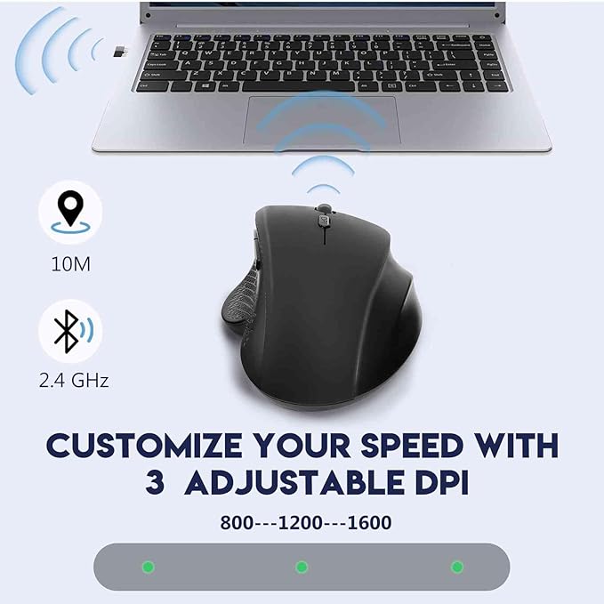 UrbanX Silent Wireless Mouse Bluetooth &amp 2.4Ghz Rechargeable Ergonomic Compatible with Asus ROG Zephyrus Tablet/Laptop/PC/Android/iOS/Windows/MacOS -Black