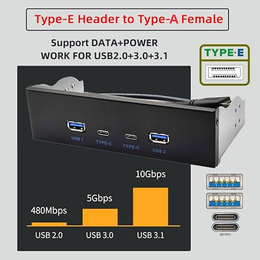 ChenYang 4 Ports USB 3.1 Type E Front Panel Header to 2 USB 3.0 ＆ 2 USB C Hub Port Multiplier Adapter with SATA Power Cable for 5.25 Inch Optical Drive Bay Panel