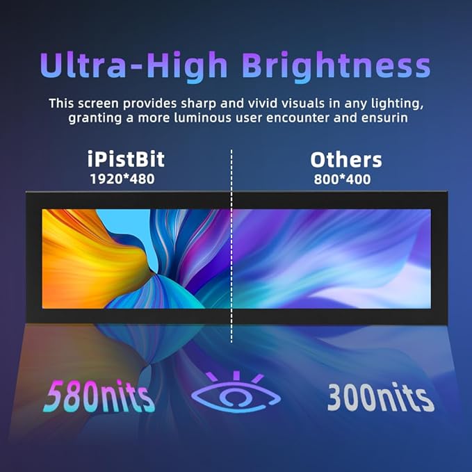 iPitstBit 8.8 Inch Touchscreen Monitor 1920x480 PC Temperature Display PC Sensor Panel Display IPS USB Mini Screen for Raspberry Pi AIDA64 CPU RAM Data Monitor ARGB Computer Case