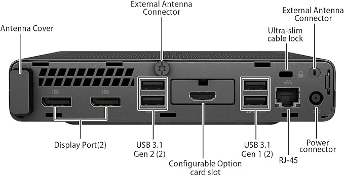 HP EliteDesk 800 G5 Mini Business Desktop PC with New 24 FHD Monitor Core i5-9500T 16GB RAM 256GB SSD Mouse &amp Keyboard DP Windows 11 Pro (Renewed)