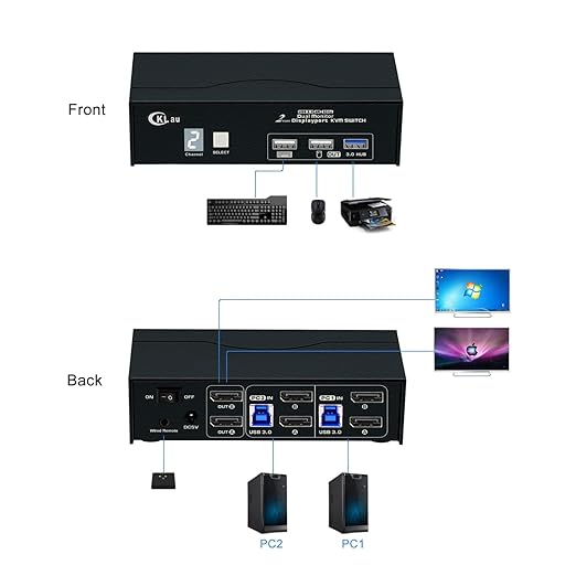 CKLau 2 Port Displayport 1.4 KVM Switch 2 Monitors with Cables and USB 3.0 Hub Supports 4096x2160@60Hz 2560x1440@144Hz for 2 Computers 2 Monitors Sharing Keyboard Mouse Peripheral Device