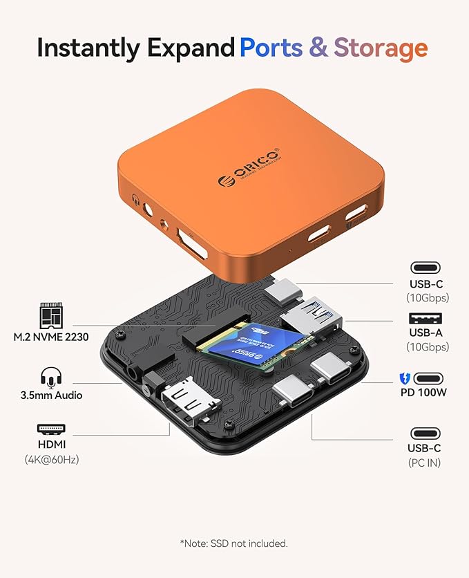 ORICO 10Gbps Magnetic M.2 Docking Station 6-in-1 USB C HUB &amp M.2 2230 NVMe Enclosure with HDMI 4K@60Hz USB-A&ampC 3.2 AUX 100W PD Portable USBC Dock for iPhone 17/16/15 Pro/Pro Max