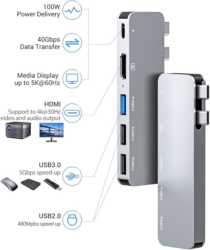 RayCue USB C Adapter for MacBook Pro/Air MacBook Adapter HDMI MacBook Air M1 USB Multiport USB C Hub with 4K HDMI Thunderbolt 3/4 for MacBook Pro 13-16 2023-2016 MacBook Air 2023-2018