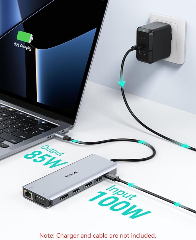 USB C Docking Station 4 Monitors 13 in 1 Dual HDMI+8K DP+VGA 10Gbps 100W PD 6 USB C/A Ports Ethernet SD/TF MOKiN Laptop Docking Station for MacBook/Dell/HP/Surface