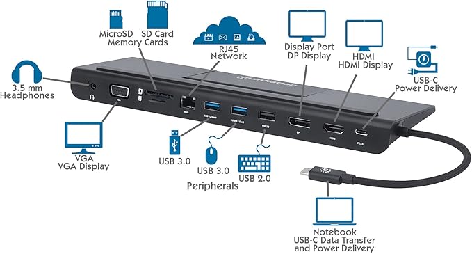 Manhattan USB-C 11 in 1 Docking Station -for 3 Display Monitors Connect &amp Charge Devices-USB C to 4K HDMI/DP 1080p VGA &amp 3 USB 100W PD Ethernet SD Card Reader 3.5 mm Aux –3 Yr Mfg Warran