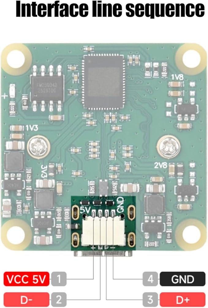 IMX577 12MP USB Camera 3840x3024 Resolution 113° FOV Not Distortion for Application Imaging Project