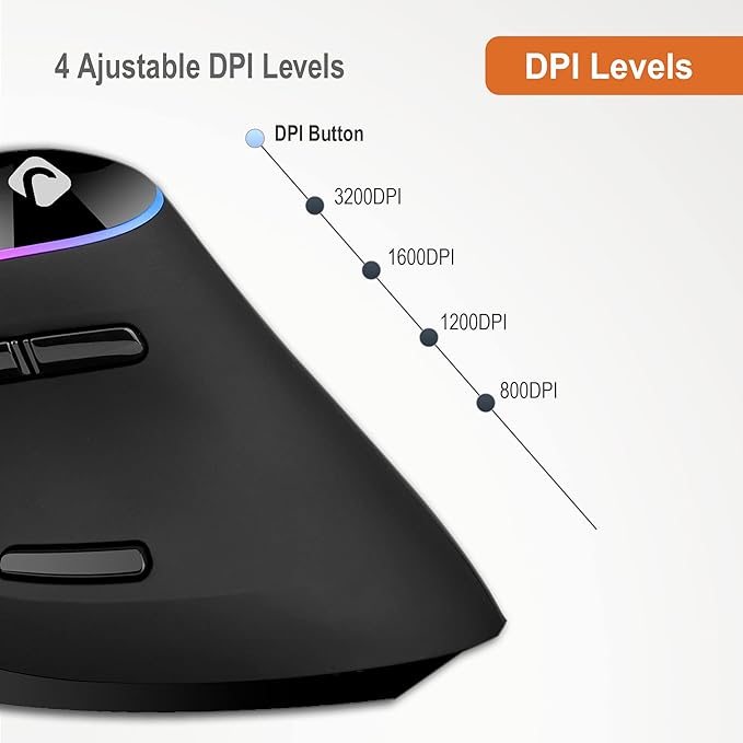J-Tech Digital Ergonomic Mouse with Wireless Connection Removable Palm Rest Thumb Buttons Rechargeable Battery 800 DPI Compatible with Windows and MAC OS