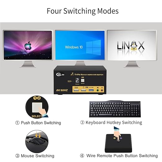 CKLau 2 Port Triple Monitor KVM HDMI Switch 8K@60Hz 4K@144Hz for 3 Monitors 2 Computers Share Keyboard and Mouse Support Emulation EDID Hotkey Function HDMI 2.1 HDR