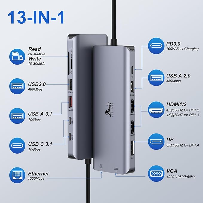Laptop Docking Station 4 Monitors Dual HDMI+8K DP+VGA 10Gbps 100W PD 6 USB C/A Ports Ethernet SD/TF LIONWEI 13 in 1 USB C Hub for MacBook/Dell/HP/Surface