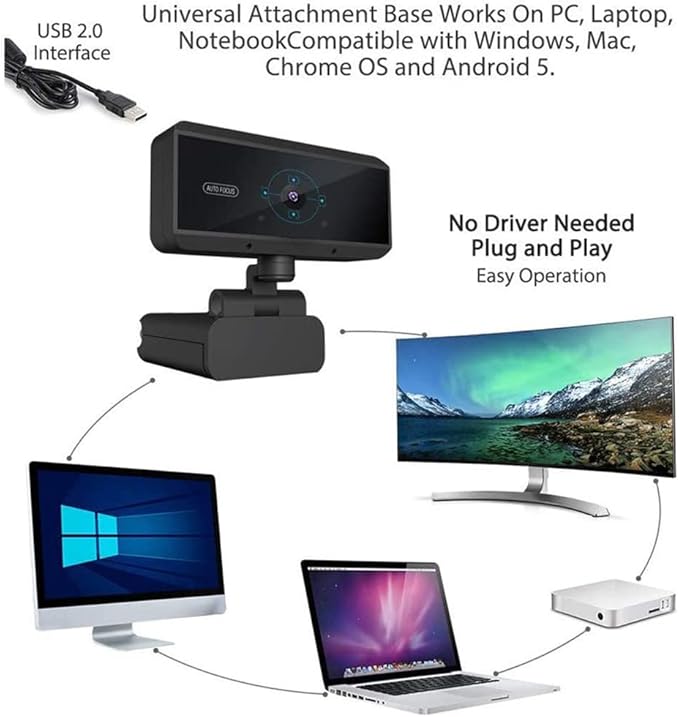 HD USB Webcam Auto Focus1080P Webcam with 360-Degree Swivel Noise Reduction Microphone Plug and Play USB Network Camera Video Calling and Recording for Computer Laptop