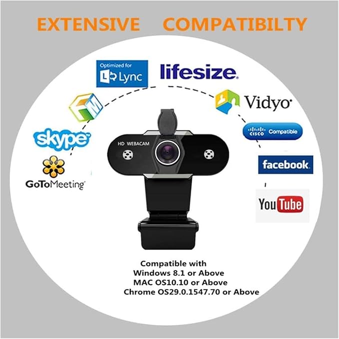 Web Camera USB HD Webcam Cover 1080P 2K Web Camera with Microphone for PC Computer Camera for Video Web Cam for Streaming for Gaming Video Calling Recording (Color : 1080P)