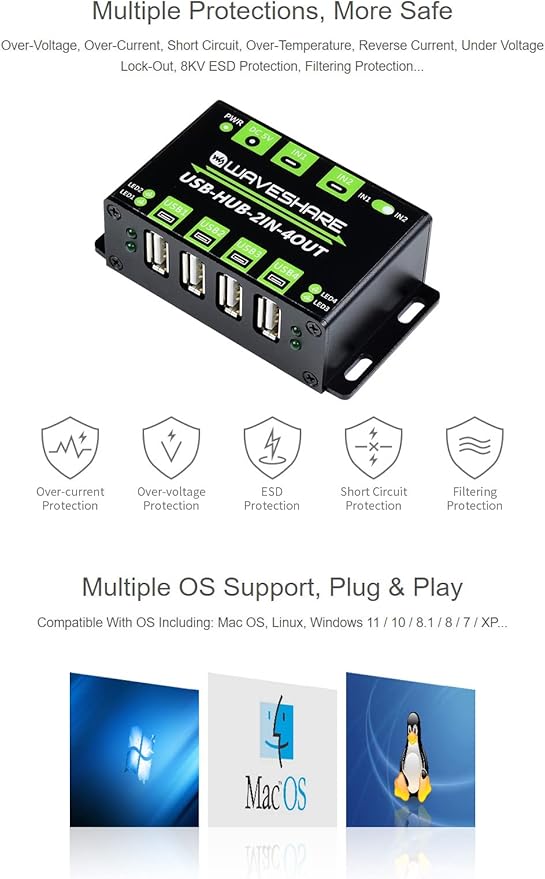 Waveshare Industrial Grade USB HUB Extending 4X USB 2.0 Ports Switchable Dual Hosts Sharing USB Devices for Two Hosts