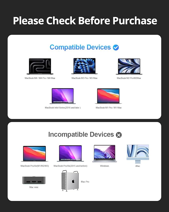 4URPC MacBook Pro Docking Station Dual Monitor 4K@60Hz with 100W Power Adapter USB C Docking Station Vertical Stand for MacBook Pro/Air with 2 HDMI USB 3.0 SD&ampmicroSD Ethernet Audio